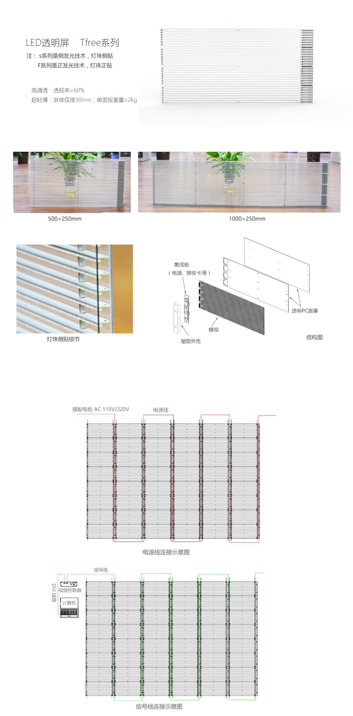 貼膜LED<a href=http://www.www.sosrehydrate.cn/toumingping/ target=_blank class=infotextkey>透明屏</a>系列Tfree