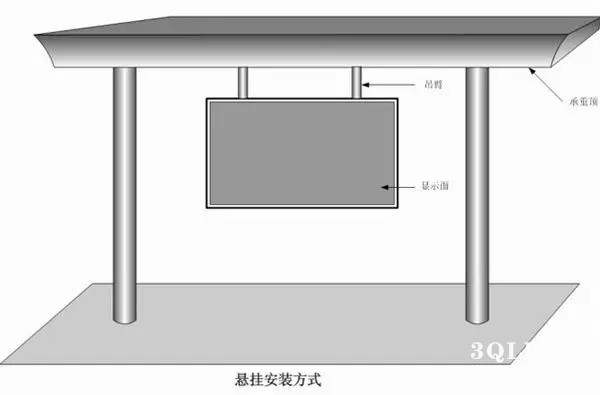 hello 10種<a href=http://www.www.sosrehydrate.cn target=_blank class=infotextkey>led顯示屏</a>安裝圖解及<a href=http://www.www.sosrehydrate.cn target=_blank class=infotextkey>led顯示屏</a>安裝方法   安裝 forum