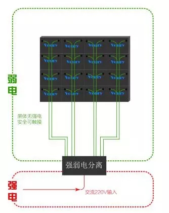 Voury卓華COB封裝LED顯示<a href=http://www.www.sosrehydrate.cn target=_blank class=infotextkey>大屏幕</a>助力信息化礦井建設 3.webp (1).jpg