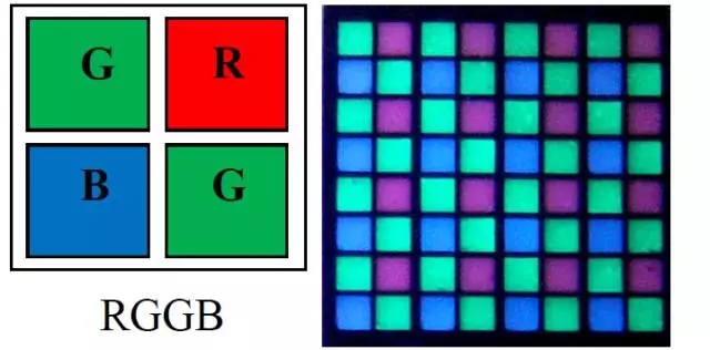 Micro LED全彩化與波長一致性問題，他們是如何解決的 6.webp.jpg