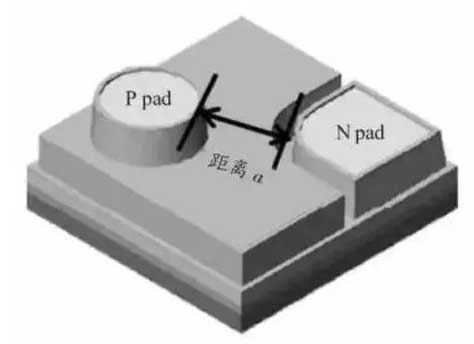 LED電子<a href=http://www.www.sosrehydrate.cn target=_blank class=infotextkey>大屏幕</a>的LED藍(lán)綠芯片的結(jié)構(gòu)