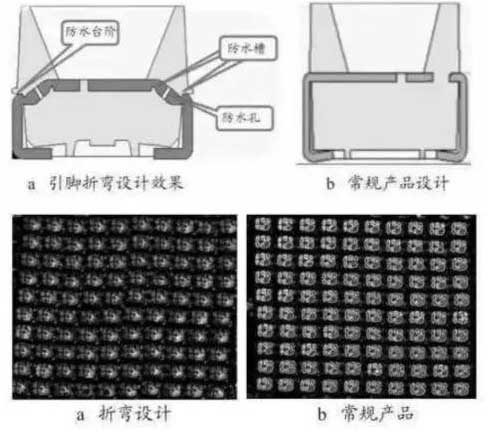 辨別LED電子<a href=http://www.www.sosrehydrate.cn target=_blank class=infotextkey>大屏幕</a>燈珠好壞的4種方法