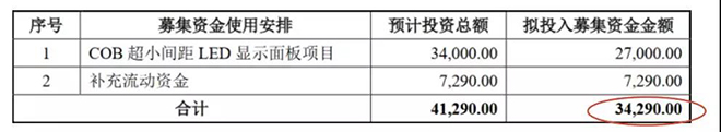 90秒看懂：中國(guó)品牌主宰的<a href=http://www.www.sosrehydrate.cn target=_blank class=infotextkey>led顯示屏</a>產(chǎn)業(yè) 13.jpg